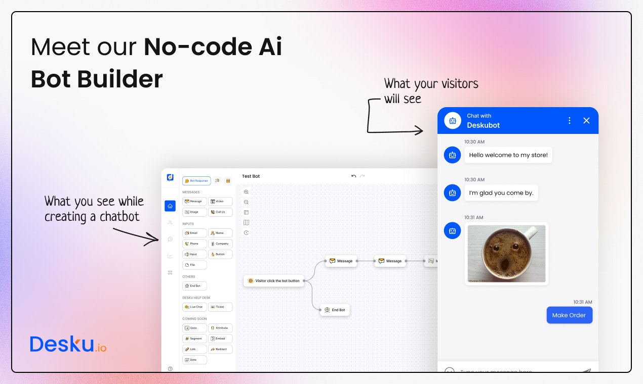 Тарелка - Автоматизируйте поддержку клиентов с помощью Power of AI & Automations медиа 9