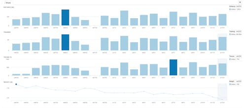 Today's Plan gallery image
