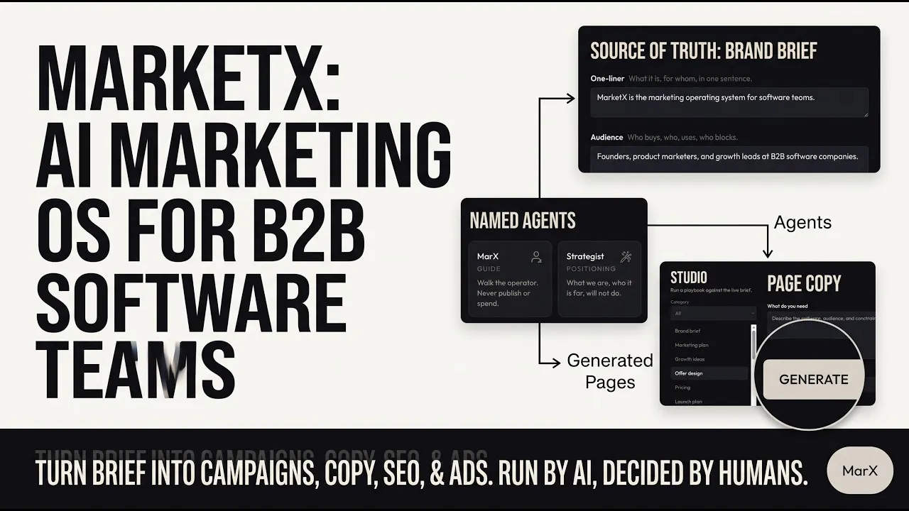 MarketX gallery image