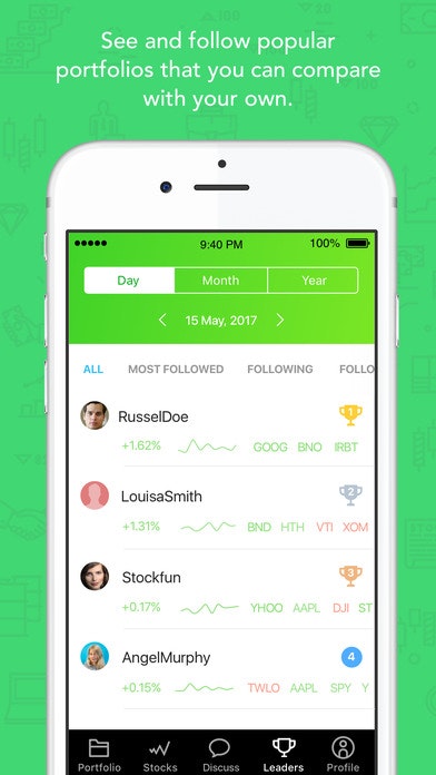 StockNerd gallery image