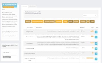 Telegram Crypto Groups gallery image