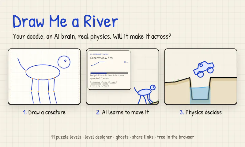 Draw Me a River screenshot 2