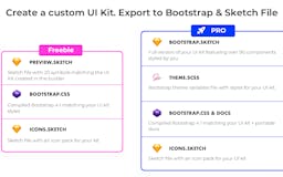UI Kit Generator (Bootstrap + Sketch export) media 2