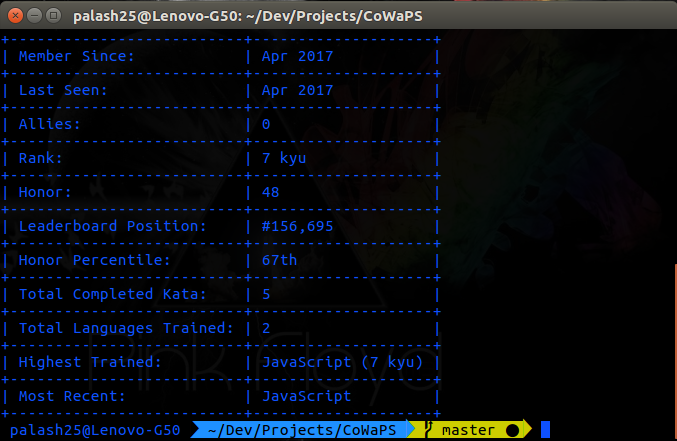 CoWaPS gallery image