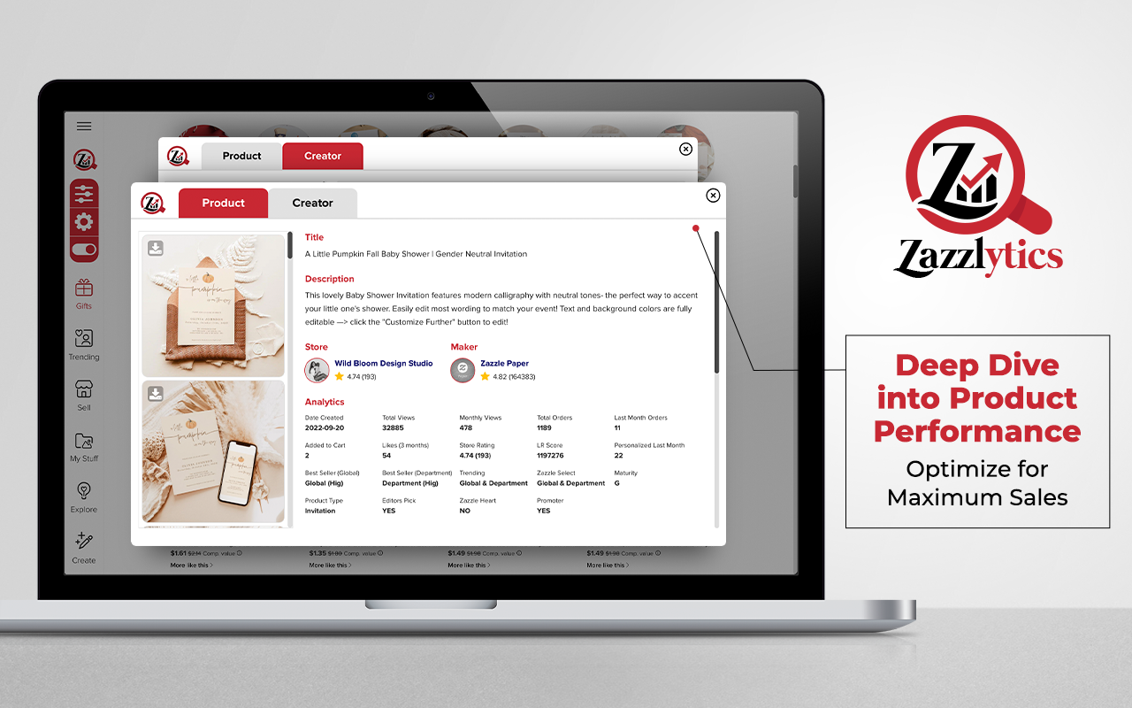 Zazzlytics media 3