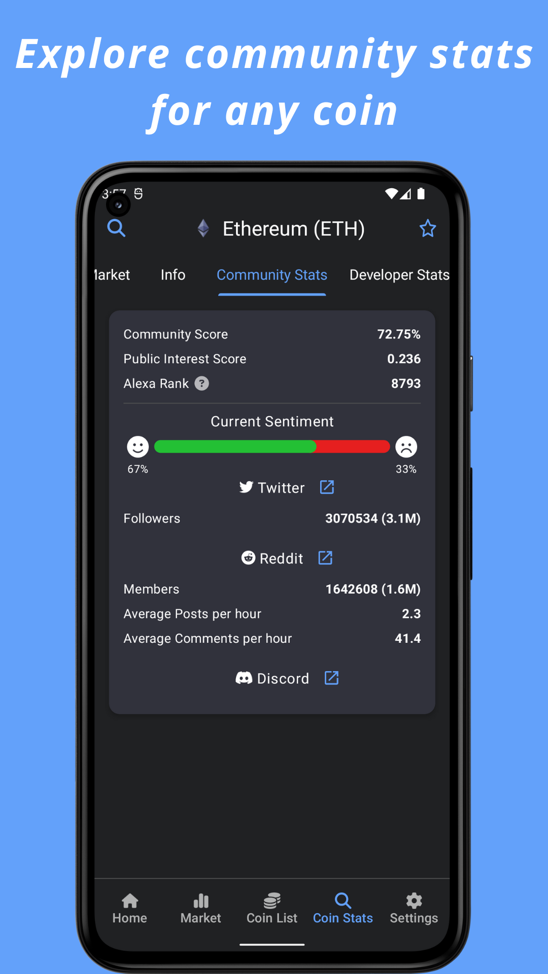 Cryptoanalogie - Coin Stats, Crypto Tracker - Vergelijk crypto zoals BTC en ETH media 6
