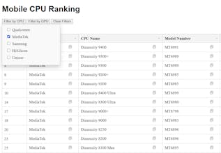 CPU Ranker gallery image