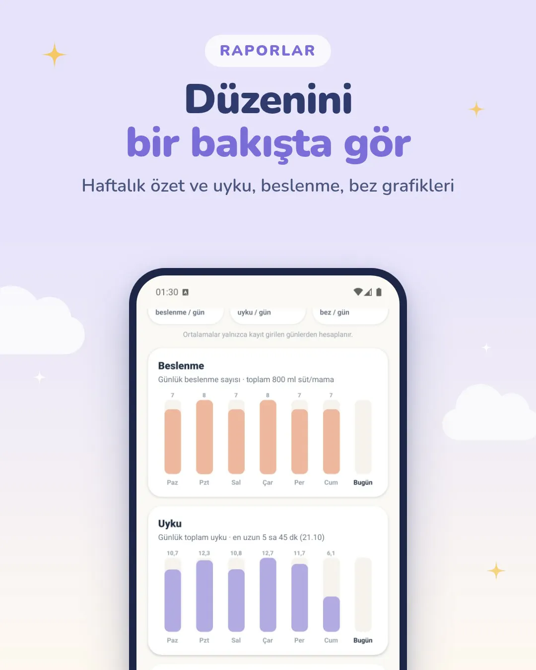 Ninniko: Bebek Takibi, Emzirme gallery image