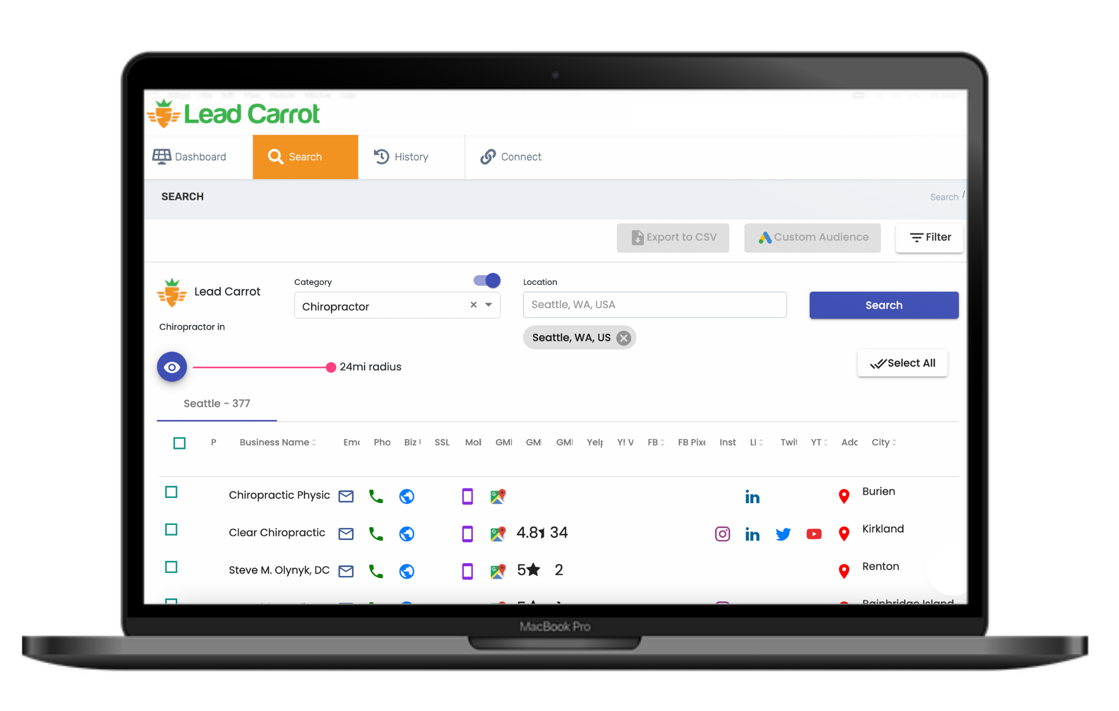 Lead Carrot gallery image