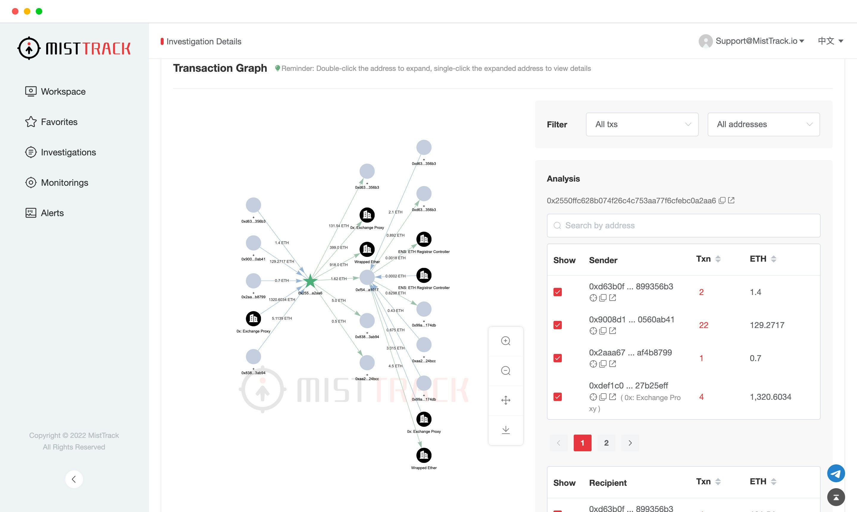 MistTrack Platform gallery image