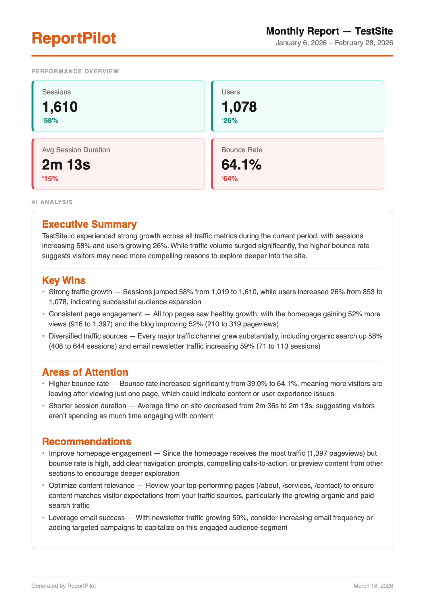Report Pilot media 3