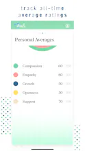Healr 1.0 gallery image