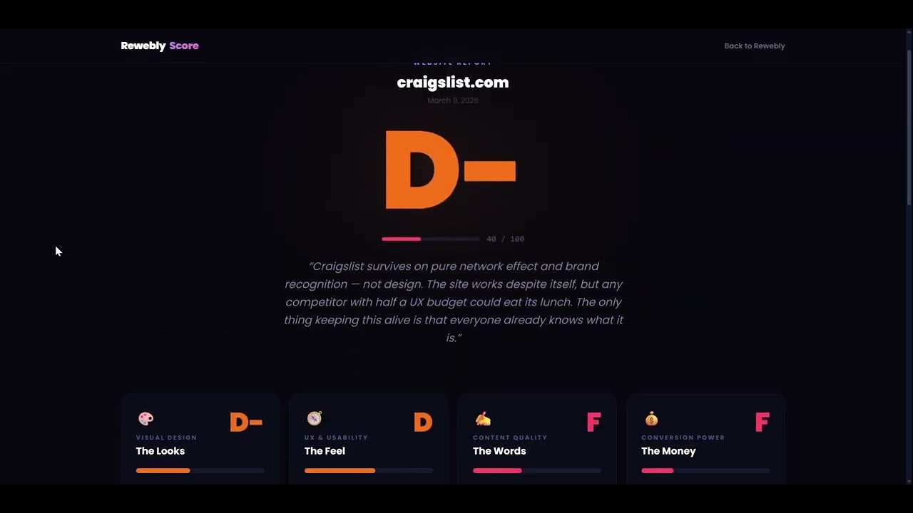 Rewebly Score gallery image