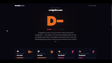 Rewebly Score gallery image