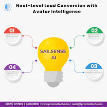 SailSense AI — AI-Powered Sale Assistant gallery image