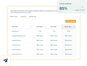 MailMonitor gallery image