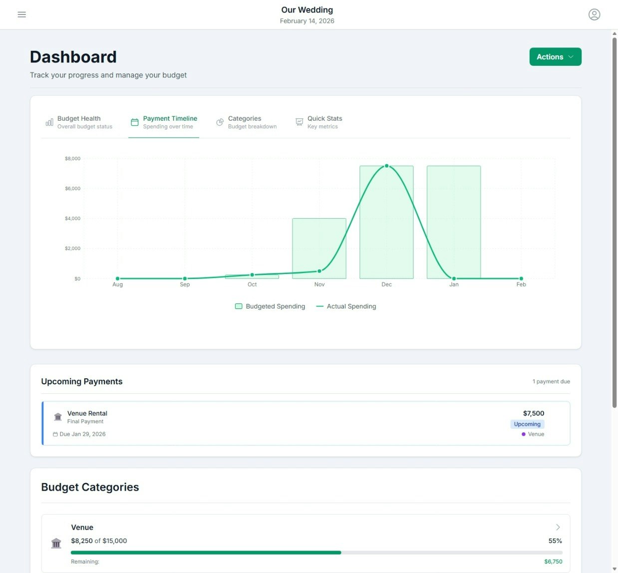 BudgetByMe gallery image