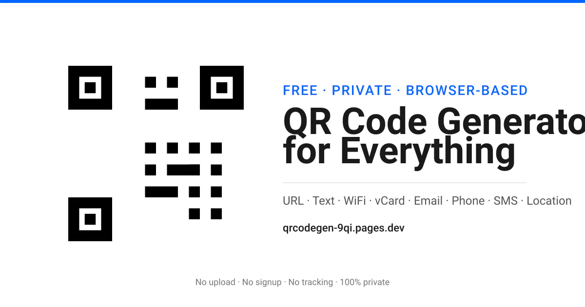 QR Code Generator & qrcodegen gallery image
