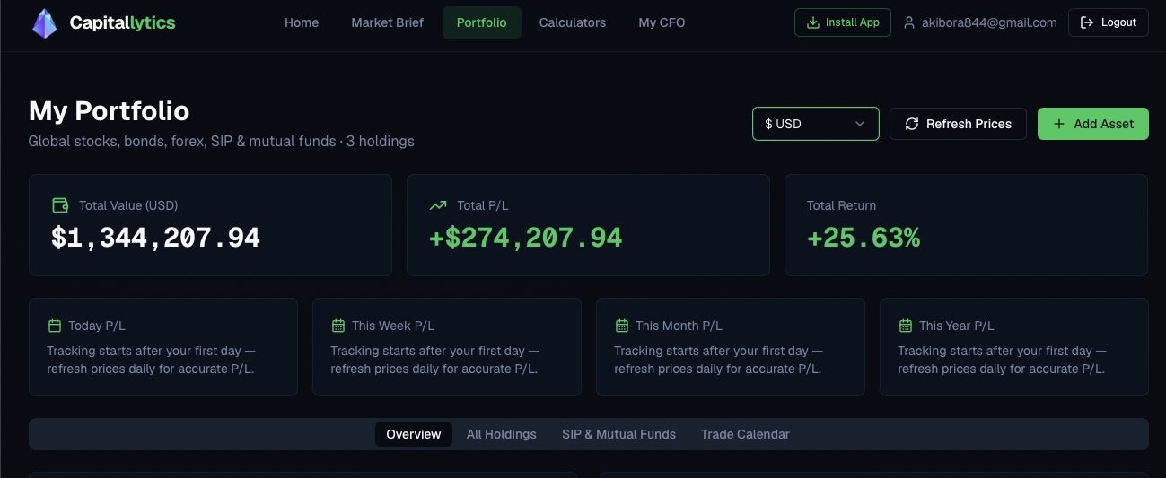 Capitallytics gallery image