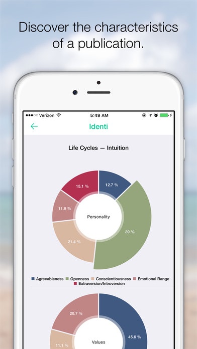 Identi gallery image