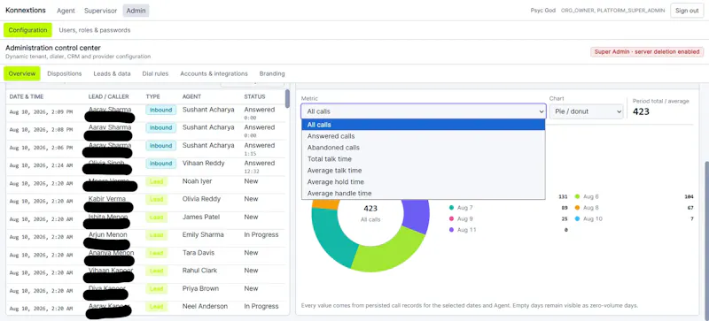 Konnextions screenshot 1
