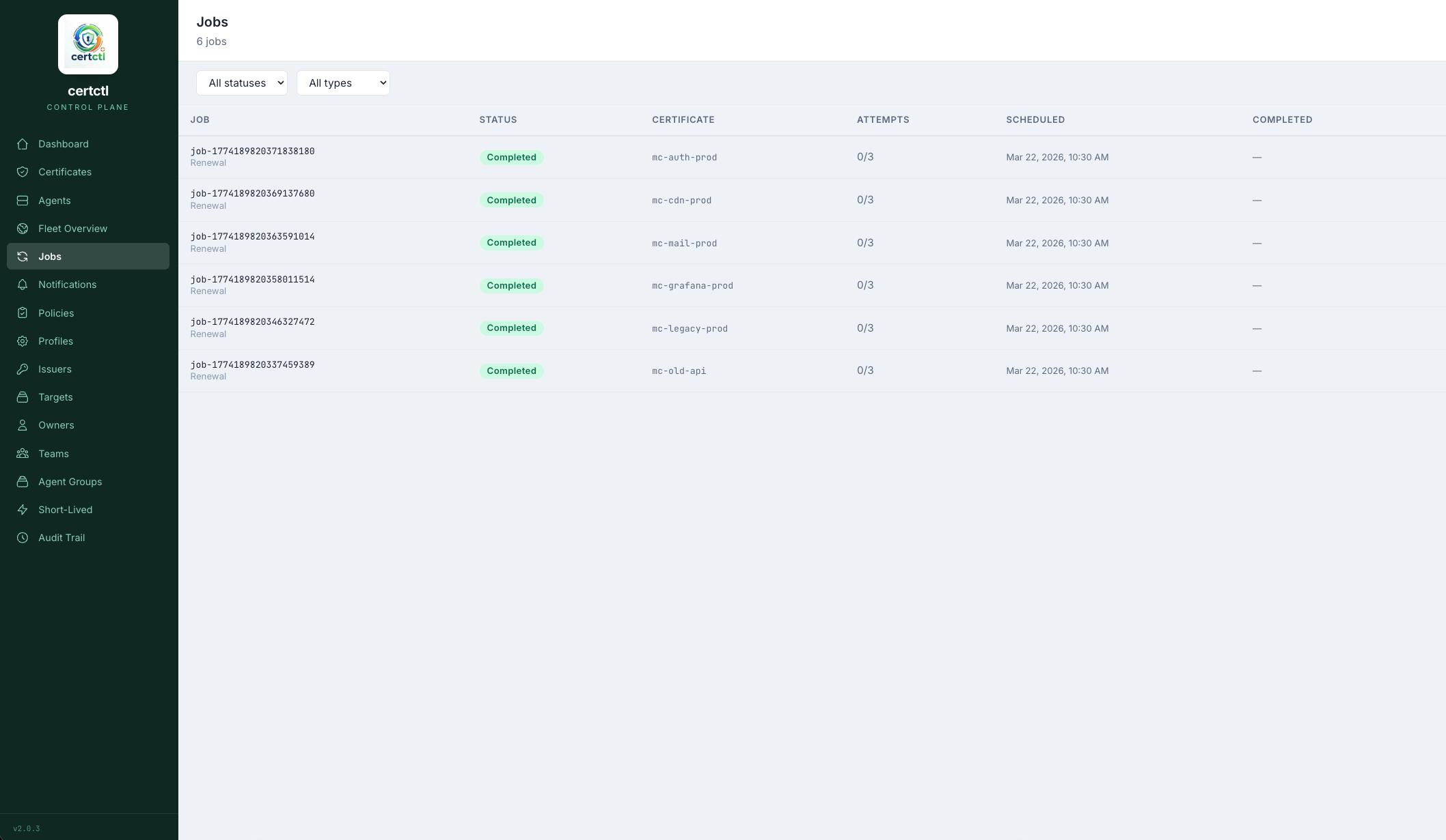 certctl gallery image
