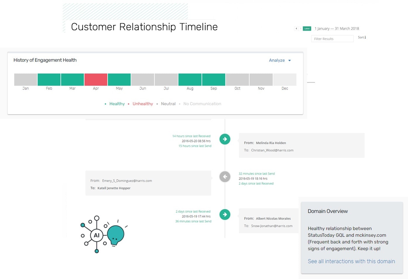 Isaak by StatusToday gallery image