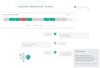 Isaak by StatusToday gallery image