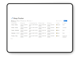Personal growth | Notion Template gallery image