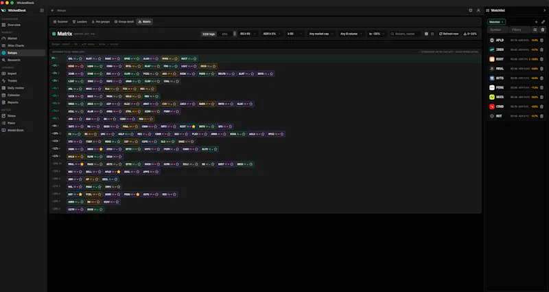 WickedDesk screenshot 4