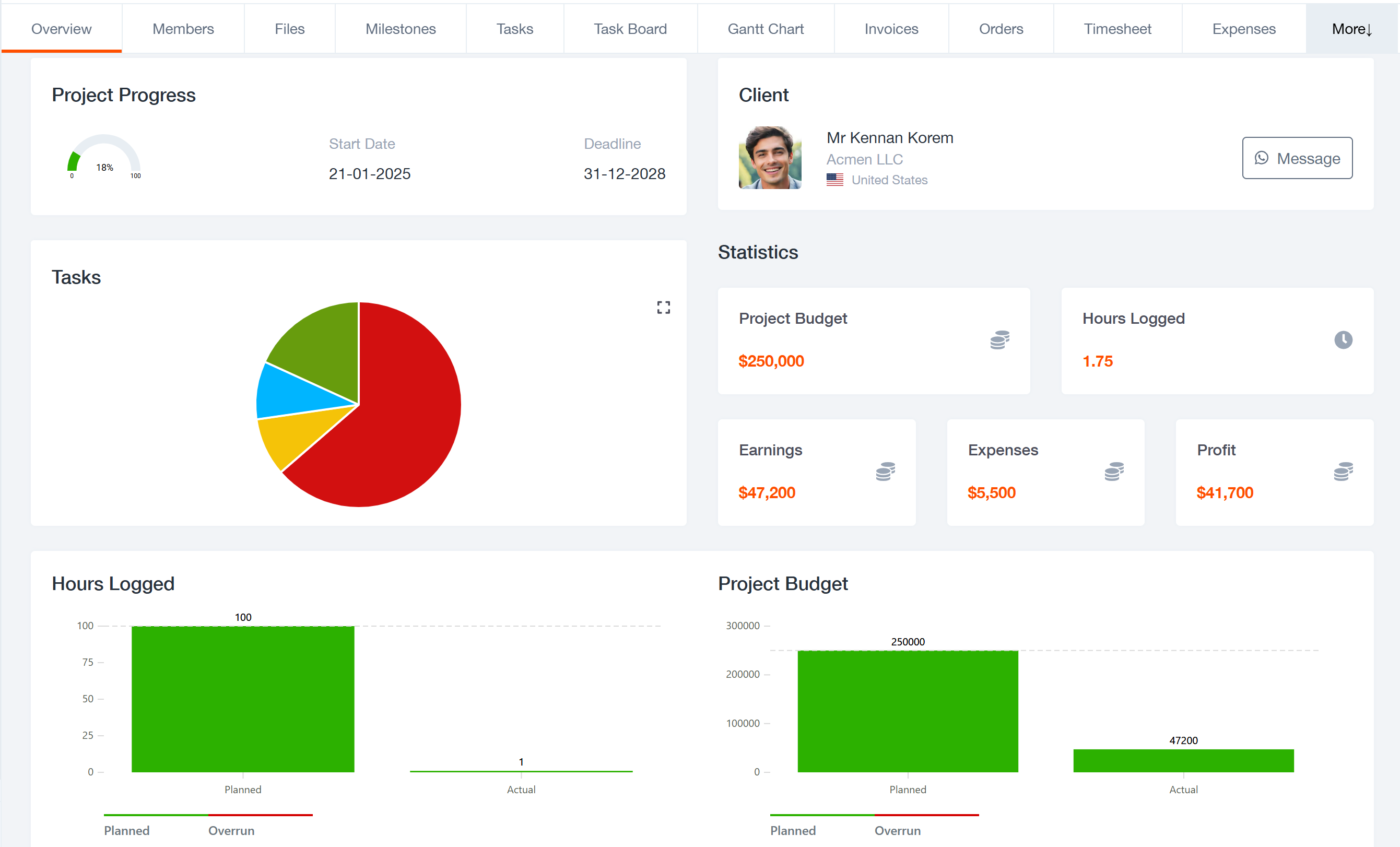 Zeifus gallery image