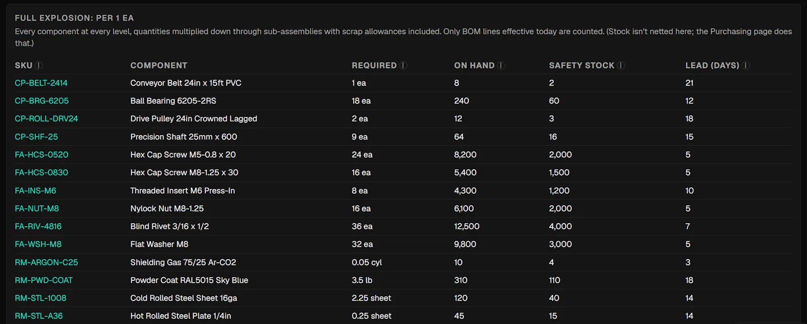 Schedule Forge screenshot 6