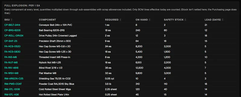 Schedule Forge screenshot 6
