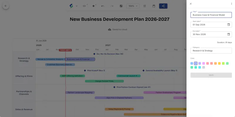 Shira Roadmap screenshot 4
