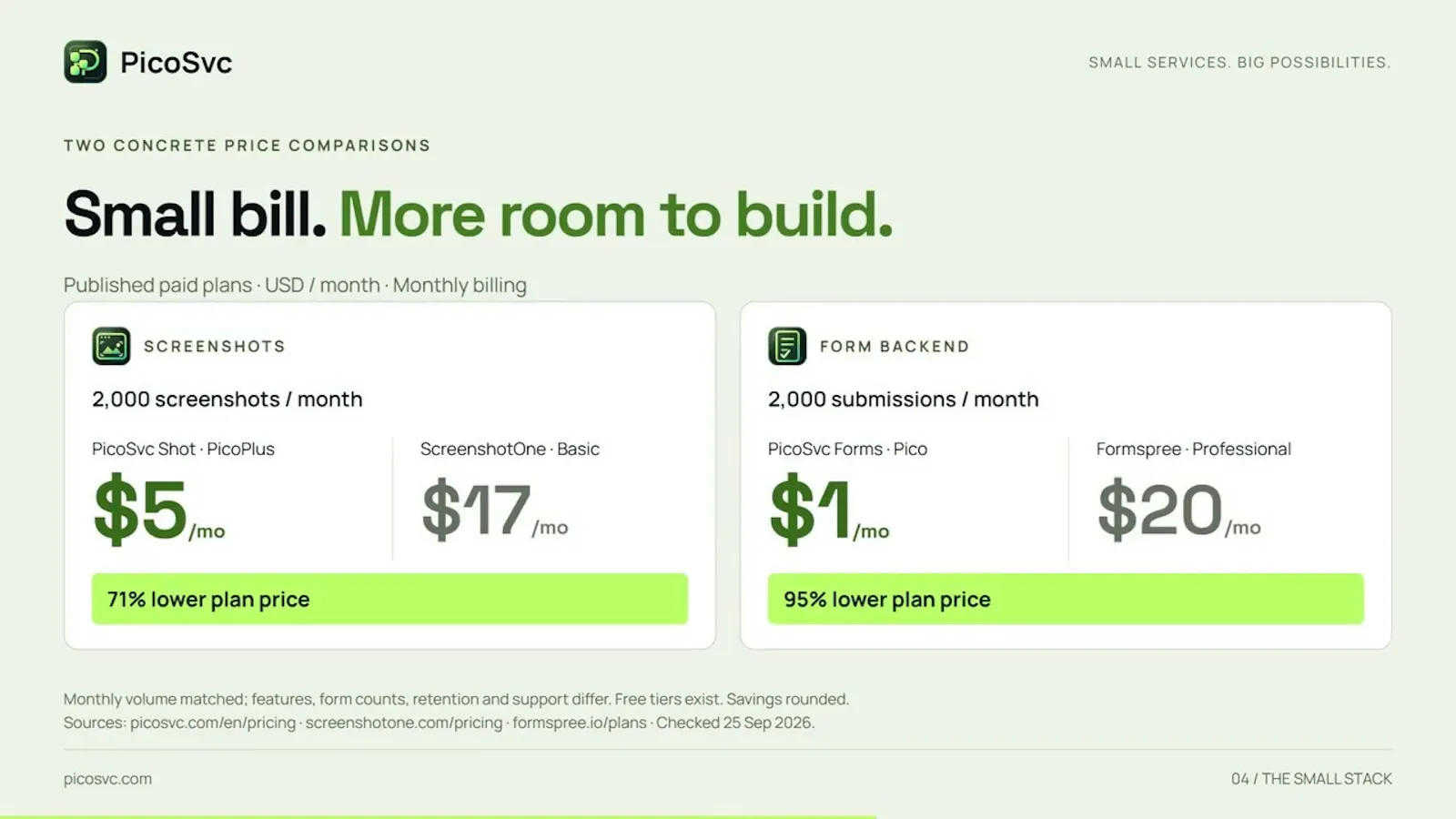PicoSvc screenshot 1 (video preview)