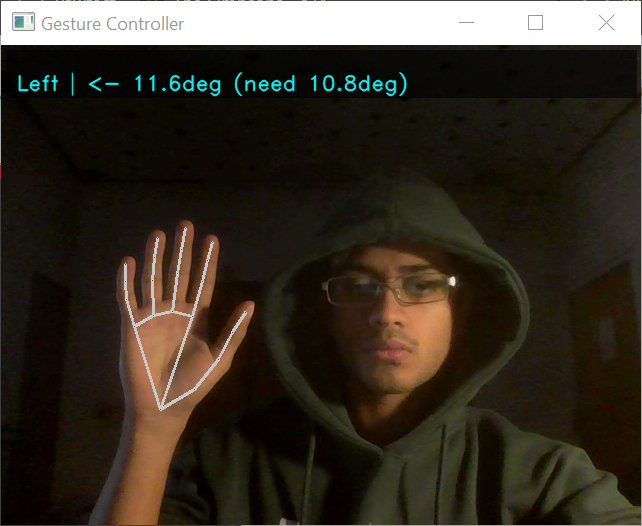 GesturePresent gallery image