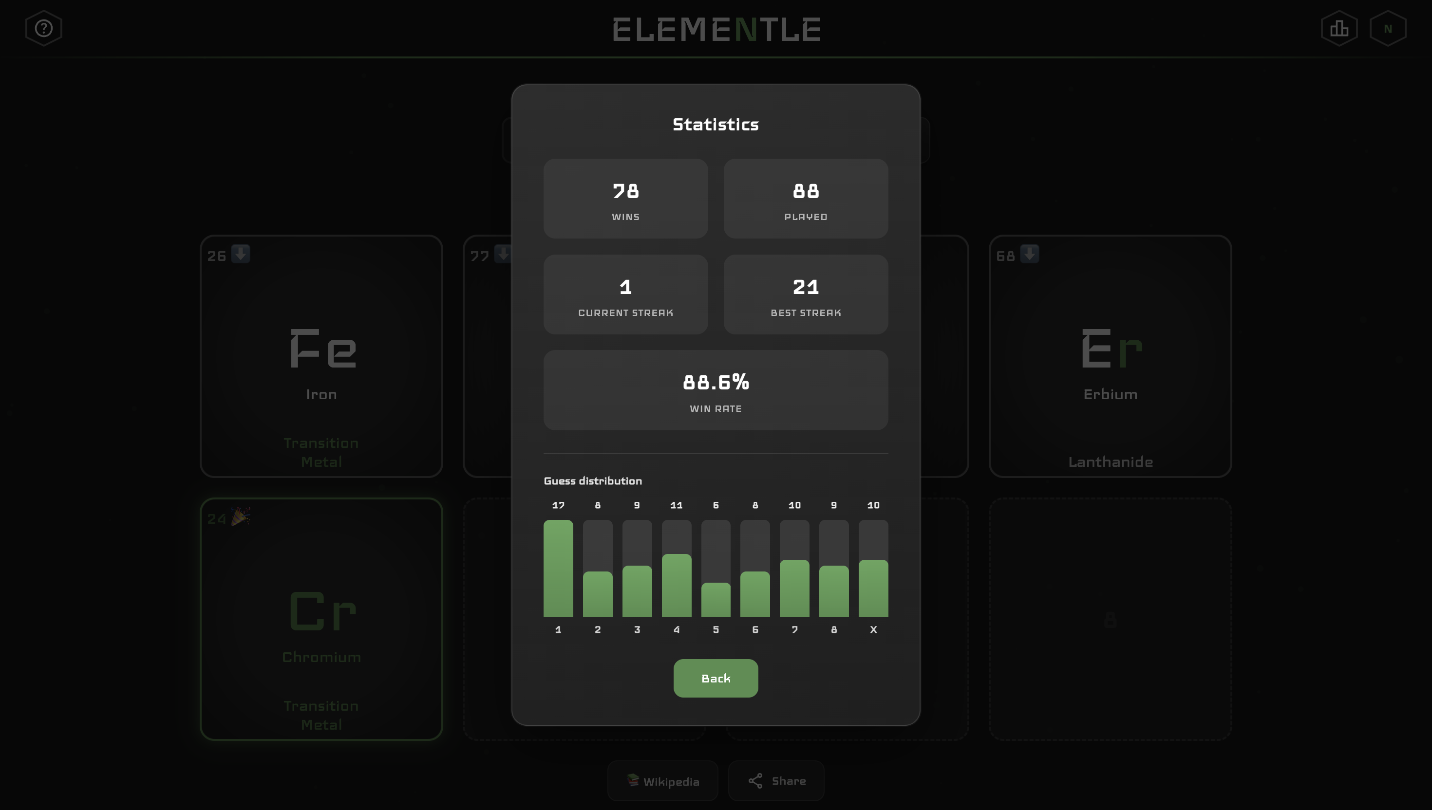 Elementle gallery image