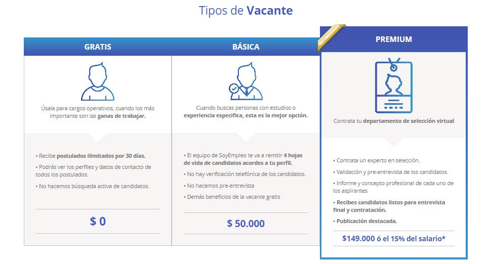 SoyEmpleo gallery image