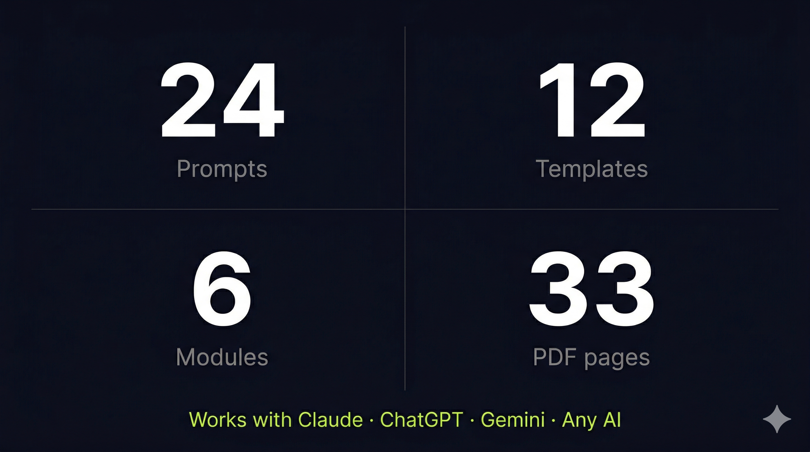 AI CMO Growth Playbook gallery image