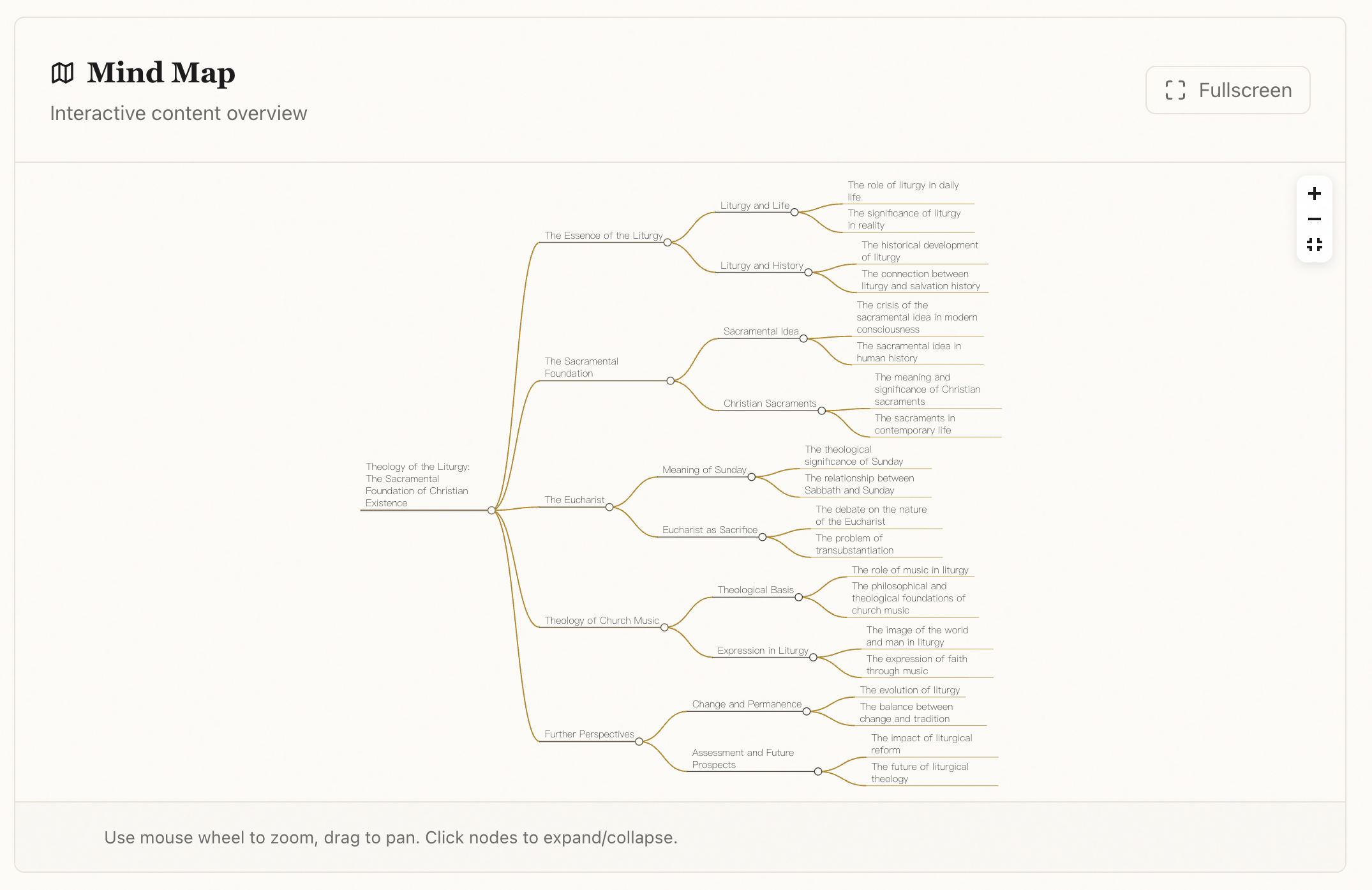 GetBookMind gallery image