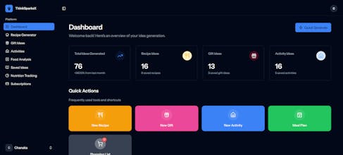 ThinkSparksX gallery image