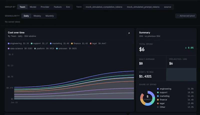 Slashboard screenshot 5