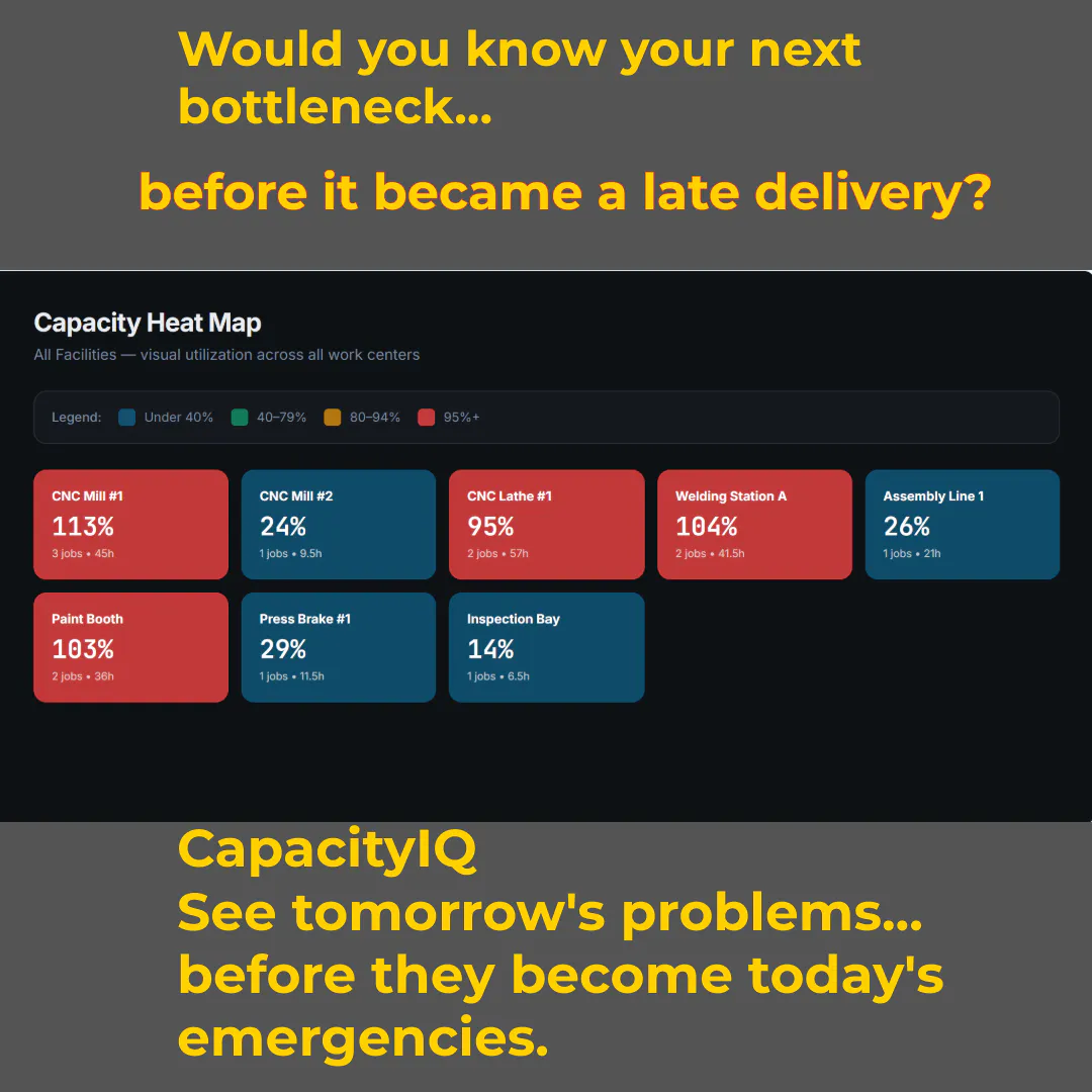 CapacityIQ gallery image