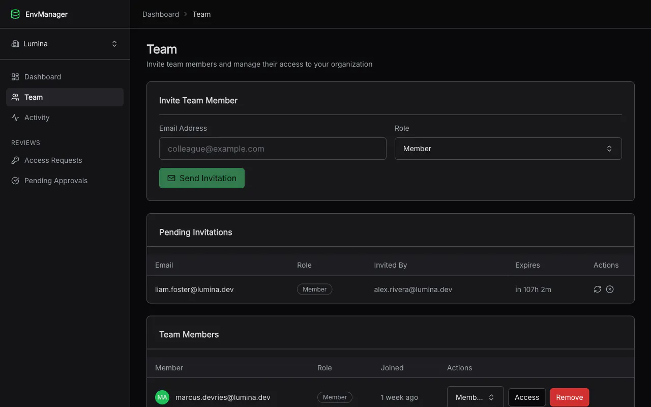 EnvManager gallery image