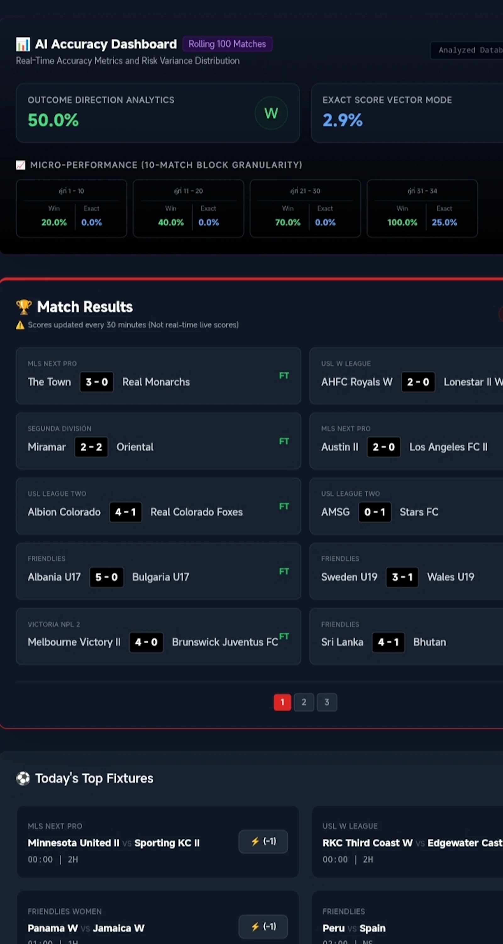 Hippo42Picks  screenshot 4
