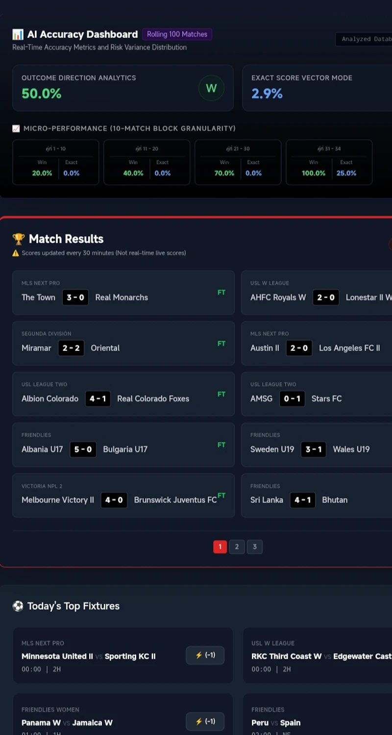 Hippo42Picks  screenshot 4
