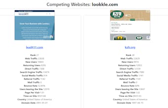 Lookkle gallery image