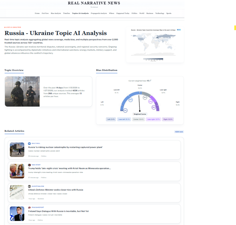 Real Narrative News gallery image