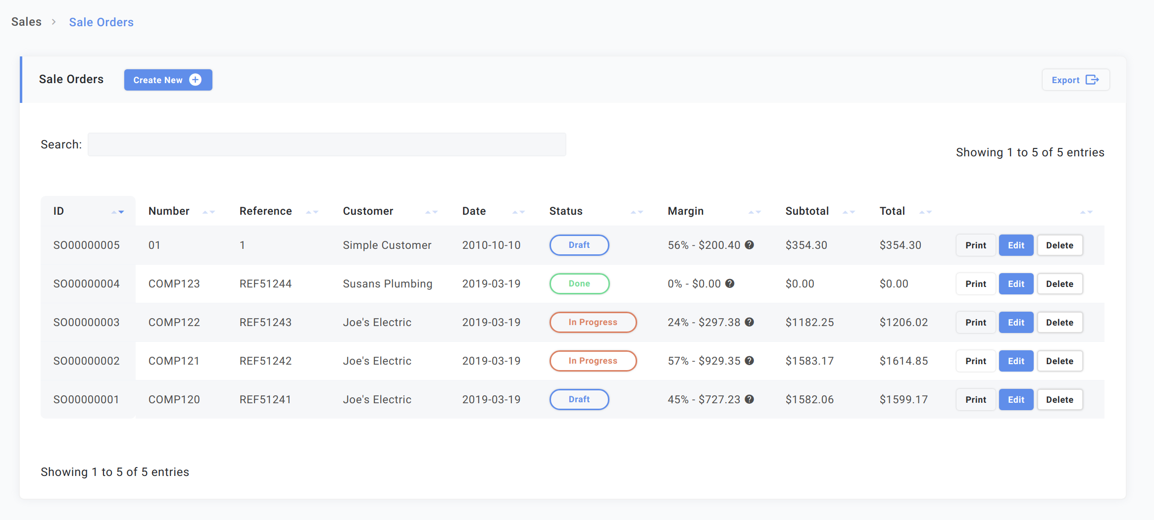 Buster gallery image