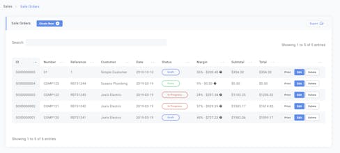 Buster gallery image